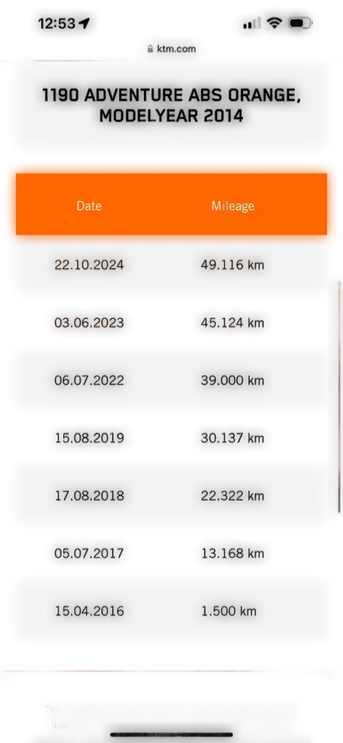 2014 KTM 1190 Adventure - 49 624 km - Náhled 10